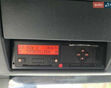 МАН ТГМ, объемом двигателя 0 л и пробегом 545 тыс. км за 40000 $, фото 22 на Automoto.ua