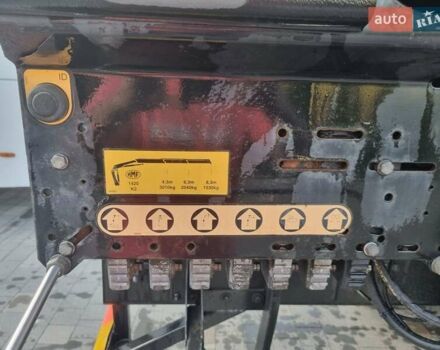 МАН ТГМ, объемом двигателя 0 л и пробегом 200 тыс. км за 38600 $, фото 5 на Automoto.ua