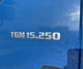 Синій МАН TGM, об'ємом двигуна 6.87 л та пробігом 630 тис. км за 48500 $, фото 6 на Automoto.ua