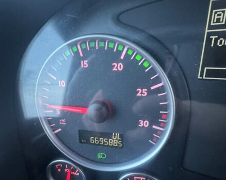 Синій МАН TGM, об'ємом двигуна 6.87 л та пробігом 670 тис. км за 27700 $, фото 5 на Automoto.ua