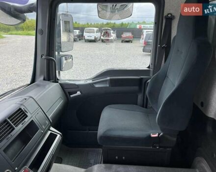 Синий МАН ТГМ, объемом двигателя 6.87 л и пробегом 513 тыс. км за 34000 $, фото 13 на Automoto.ua