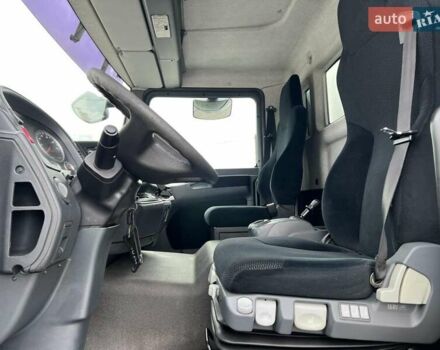 Синий МАН ТГМ, объемом двигателя 6.87 л и пробегом 513 тыс. км за 34000 $, фото 1 на Automoto.ua