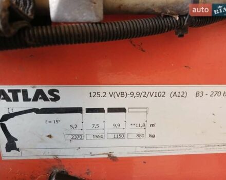 Синий МАН ТГМ, объемом двигателя 6.87 л и пробегом 230 тыс. км за 45000 $, фото 4 на Automoto.ua