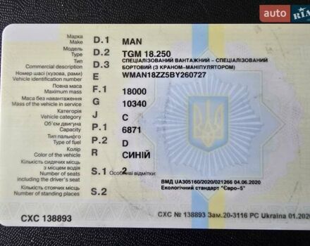 Синий МАН ТГМ, объемом двигателя 6.87 л и пробегом 230 тыс. км за 45000 $, фото 6 на Automoto.ua