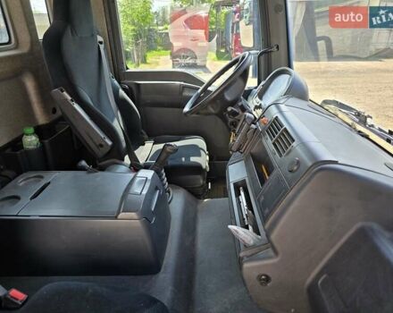 Синий МАН ТГМ, объемом двигателя 6.87 л и пробегом 230 тыс. км за 45000 $, фото 3 на Automoto.ua