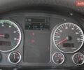 Синій МАН TGM, об'ємом двигуна 0 л та пробігом 0 тис. км за 55000 $, фото 10 на Automoto.ua