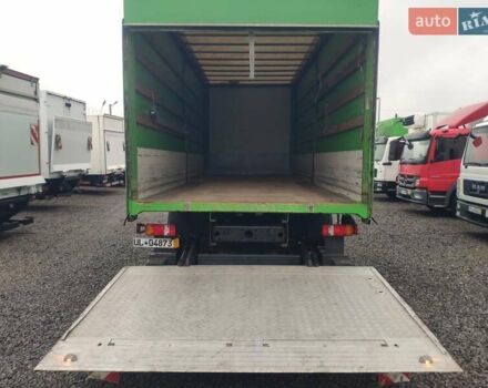 Зелений МАН TGM, об'ємом двигуна 6.9 л та пробігом 399 тис. км за 35700 $, фото 13 на Automoto.ua