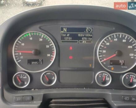 Зелений МАН TGM, об'ємом двигуна 6.9 л та пробігом 399 тис. км за 35700 $, фото 11 на Automoto.ua