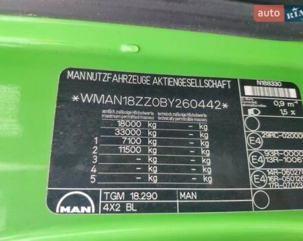 Зелений МАН TGM, об'ємом двигуна 6.9 л та пробігом 399 тис. км за 35700 $, фото 9 на Automoto.ua