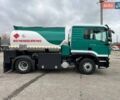 Зеленый МАН ТГМ, объемом двигателя 0 л и пробегом 600 тыс. км за 81464 $, фото 2 на Automoto.ua