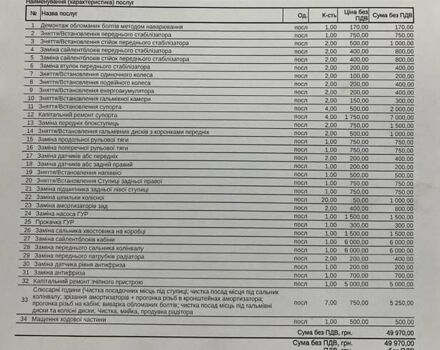 Белый МАН ТГС, объемом двигателя 10.52 л и пробегом 932 тыс. км за 61800 $, фото 5 на Automoto.ua