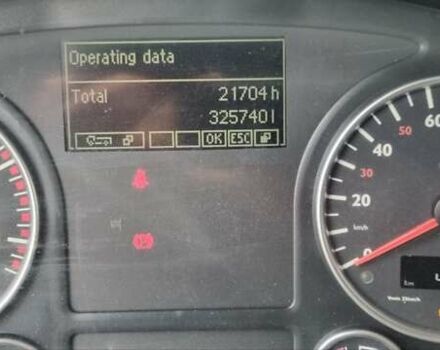 Білий МАН TGS, об'ємом двигуна 12.4 л та пробігом 909 тис. км за 14500 $, фото 12 на Automoto.ua