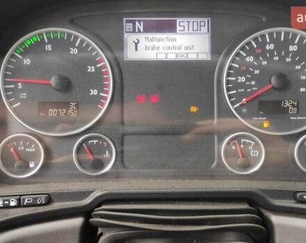 Белый МАН ТГС, объемом двигателя 12.42 л и пробегом 7 тыс. км за 10500 $, фото 15 на Automoto.ua