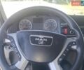 Белый МАН ТГС, объемом двигателя 0 л и пробегом 200 тыс. км за 15000 $, фото 2 на Automoto.ua