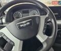 Белый МАН ТГС, объемом двигателя 0 л и пробегом 860 тыс. км за 42000 $, фото 4 на Automoto.ua