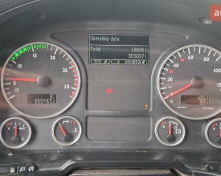 Білий МАН TGS, об'ємом двигуна 12.42 л та пробігом 888 тис. км за 19000 $, фото 14 на Automoto.ua