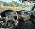 Белый МАН ТГС, объемом двигателя 10.52 л и пробегом 567 тыс. км за 25999 $, фото 28 на Automoto.ua