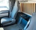 Белый МАН ТГС, объемом двигателя 10.52 л и пробегом 600 тыс. км за 25000 $, фото 4 на Automoto.ua