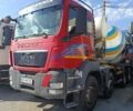 Червоний МАН TGS, об'ємом двигуна 0 л та пробігом 250 тис. км за 81591 $, фото 1 на Automoto.ua