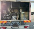 Красный МАН ТГС, объемом двигателя 0 л и пробегом 320 тыс. км за 50000 $, фото 1 на Automoto.ua