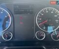 МАН ТГС, объемом двигателя 0 л и пробегом 260 тыс. км за 100569 $, фото 30 на Automoto.ua