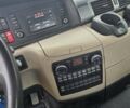 МАН ТГС, объемом двигателя 0 л и пробегом 212 тыс. км за 95500 $, фото 18 на Automoto.ua