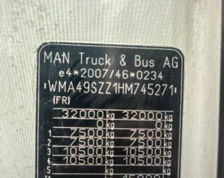 МАН ТГС, объемом двигателя 0 л и пробегом 167 тыс. км за 104254 $, фото 12 на Automoto.ua