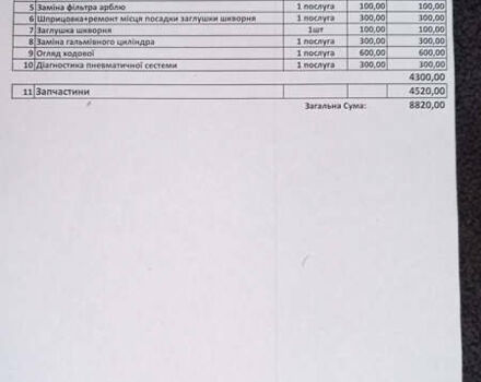 МАН TGS, об'ємом двигуна 10.52 л та пробігом 527 тис. км за 115500 $, фото 8 на Automoto.ua