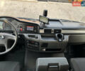 МАН ТГС, объемом двигателя 0 л и пробегом 392 тыс. км за 141800 $, фото 33 на Automoto.ua