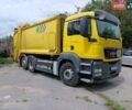 МАН TGS, об'ємом двигуна 0 л та пробігом 260 тис. км за 65284 $, фото 1 на Automoto.ua