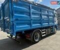 МАН ТГС, объемом двигателя 0 л и пробегом 750 тыс. км за 36000 $, фото 6 на Automoto.ua