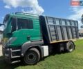 МАН ТГС, объемом двигателя 0 л и пробегом 680 тыс. км за 37800 $, фото 1 на Automoto.ua