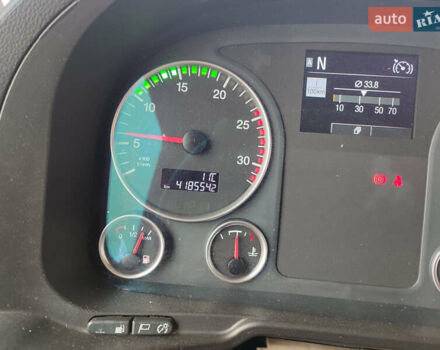 МАН ТГС, объемом двигателя 0 л и пробегом 420 тыс. км за 33000 $, фото 4 на Automoto.ua