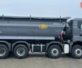 купити нове авто МАН TGS 2025 року від офіційного дилера ТОВ «Вест Тракс» МАН фото