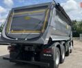 купить новое авто МАН ТГС 2026 года от официального дилера ТОВ «Вест Тракс» Вінниця МАН фото