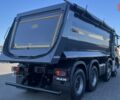купити нове авто МАН TGS 2026 року від офіційного дилера ТОВ «Вест Тракс» МАН фото