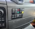 МАН ТГС, объемом двигателя 0 л и пробегом 640 тыс. км за 29813 $, фото 20 на Automoto.ua