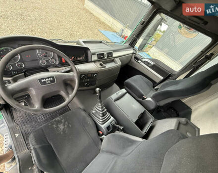 МАН ТГС, объемом двигателя 0 л и пробегом 1 тыс. км за 23500 $, фото 4 на Automoto.ua