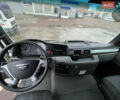 МАН TGS, об'ємом двигуна 10.5 л та пробігом 1000 тис. км за 13000 $, фото 1 на Automoto.ua