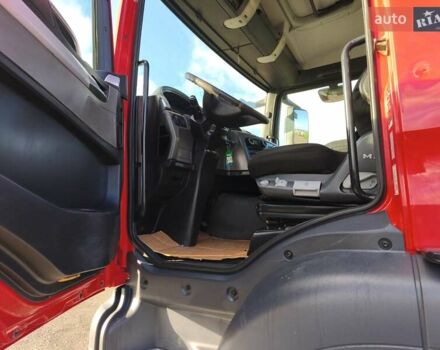 МАН TGS, об'ємом двигуна 0 л та пробігом 281 тис. км за 33167 $, фото 14 на Automoto.ua