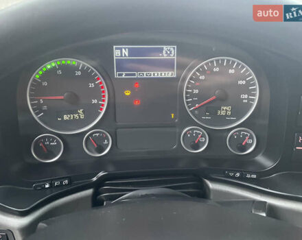 МАН ТГС, объемом двигателя 0 л и пробегом 823 тыс. км за 19700 $, фото 28 на Automoto.ua