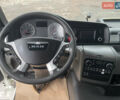 МАН ТГС, объемом двигателя 0 л и пробегом 823 тыс. км за 19700 $, фото 27 на Automoto.ua