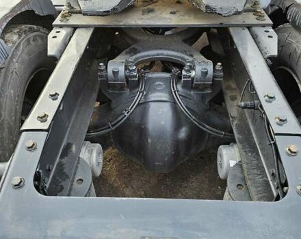 МАН ТГС, объемом двигателя 0 л и пробегом 783 тыс. км за 17885 $, фото 10 на Automoto.ua