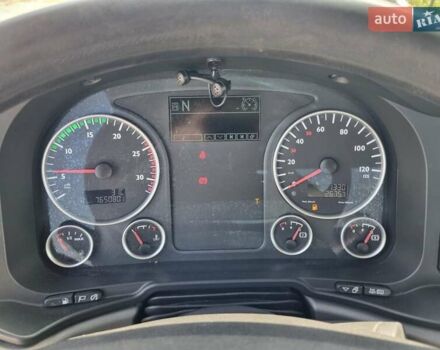 МАН ТГС, объемом двигателя 0 л и пробегом 765 тыс. км за 21990 $, фото 20 на Automoto.ua