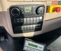 Синий МАН ТГС, объемом двигателя 0 л и пробегом 256 тыс. км за 92522 $, фото 31 на Automoto.ua
