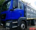 Синій МАН TGS, об'ємом двигуна 9.2 л та пробігом 852 тис. км за 8890 $, фото 7 на Automoto.ua