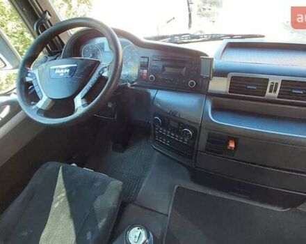 Синий МАН ТГС, объемом двигателя 0 л и пробегом 100 тыс. км за 13800 $, фото 16 на Automoto.ua