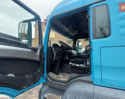 Синий МАН ТГС, объемом двигателя 0 л и пробегом 1 тыс. км за 13800 $, фото 15 на Automoto.ua