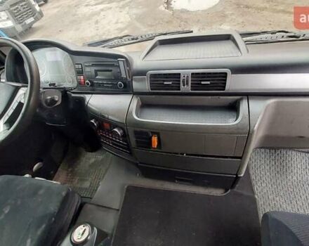 Синий МАН ТГС, объемом двигателя 0 л и пробегом 1 тыс. км за 13800 $, фото 12 на Automoto.ua
