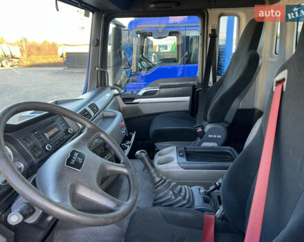 Синій МАН TGS, об'ємом двигуна 10.52 л та пробігом 350 тис. км за 48800 $, фото 15 на Automoto.ua